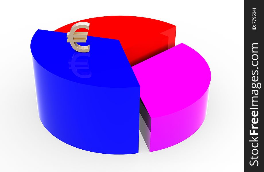 Circular Diagram With Symbol Euro.