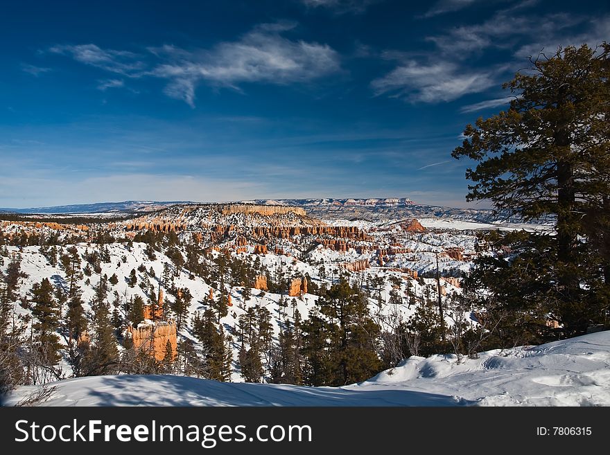 Bryce Canyon Overlook from Sunrise Point