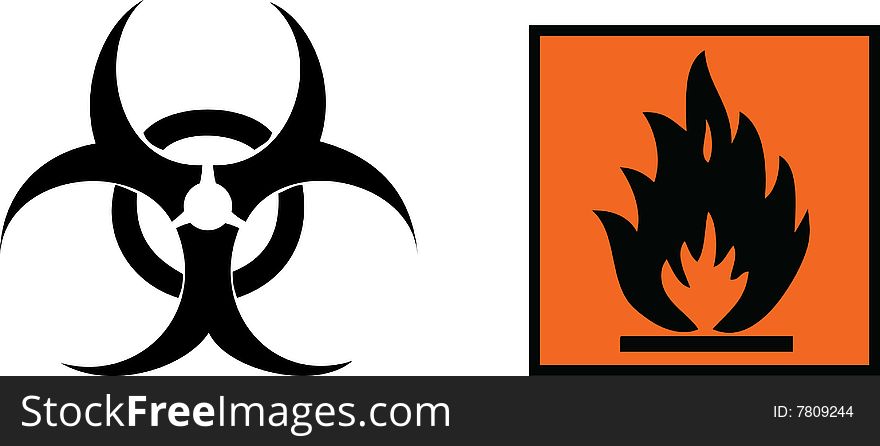 Dangerous chemical signs for the industry. Dangerous chemical signs for the industry