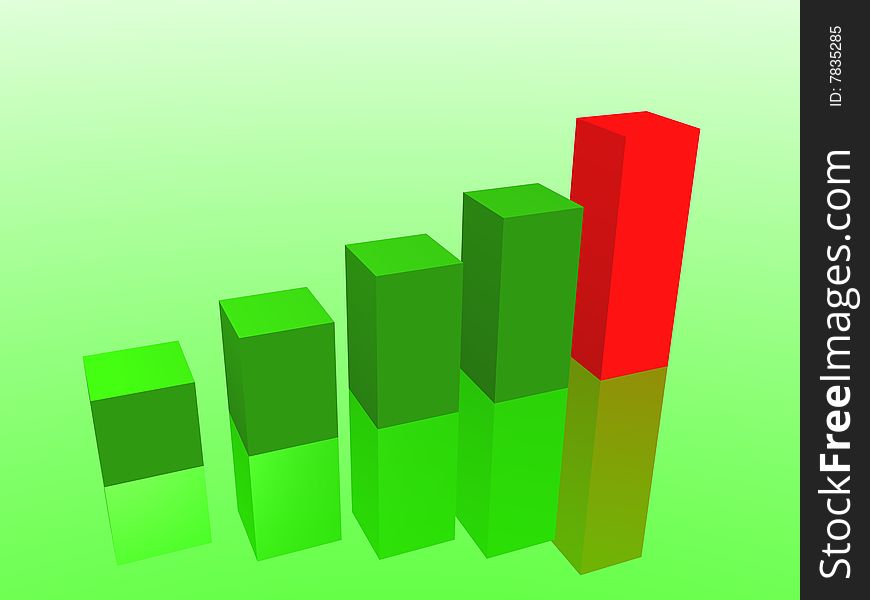 Graph of success isolated in green background