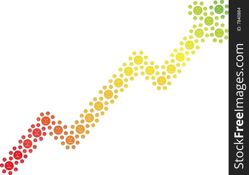 Chart curve from colored smiles