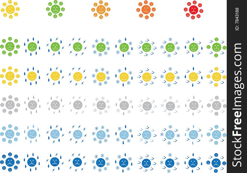 Weather icons set with smiles