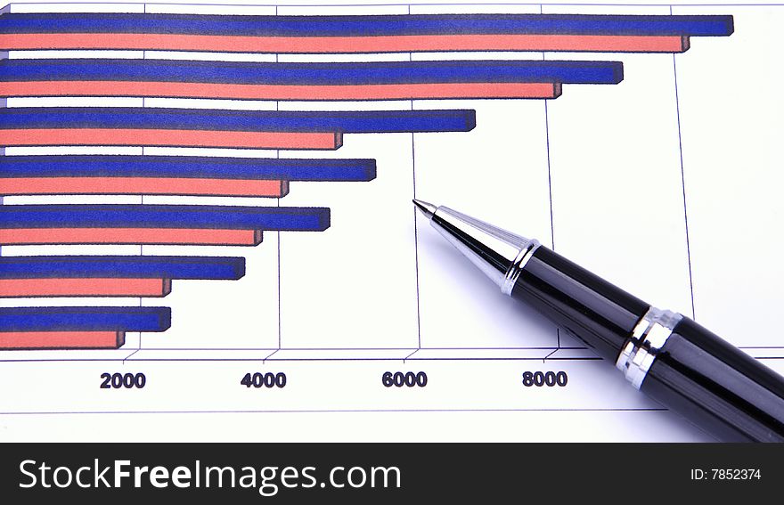 Pen on Positive Earning Graph. Pen on Positive Earning Graph