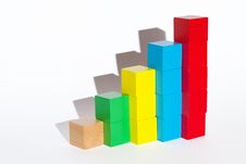 Bar Chart Of Wooden Blocks Stock Images