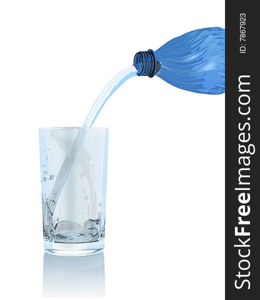 Bottle, water and glass on white background