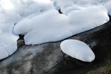 Melting Snow On The Water Royalty Free Stock Image Melting Snow On The Water Royalty Free Stock Image
