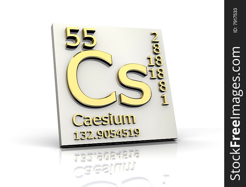 Caesium Form Periodic Table Of Elements