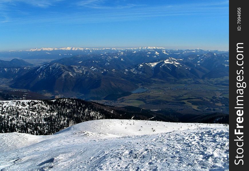 Mountain Range Panoramic View