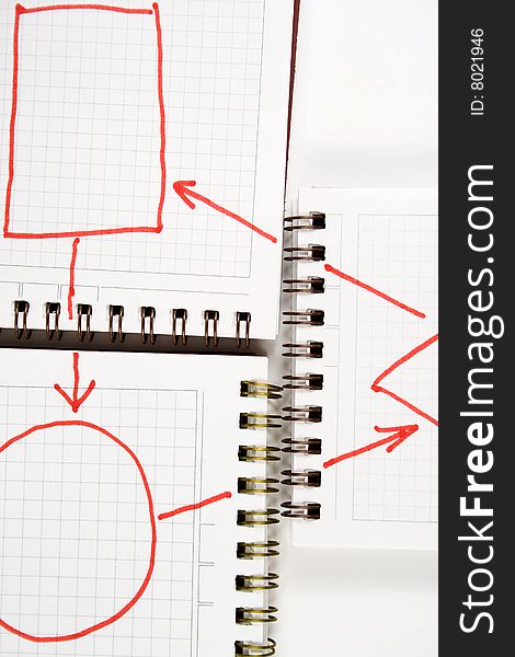 Three open notebooks with flow-chart  on white