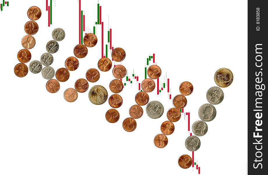 Various coins inside different money related exclamations on candlesticks chart. Various coins inside different money related exclamations on candlesticks chart.