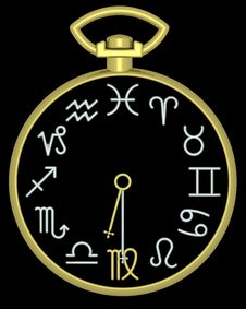 Zodiac Virgo Clock Royalty Free Stock Images