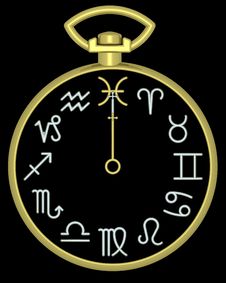 Zodiac Pisces Clock Stock Image