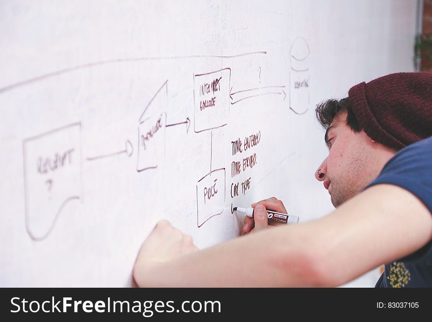 A man writing a schematic on a whiteboard. A man writing a schematic on a whiteboard.