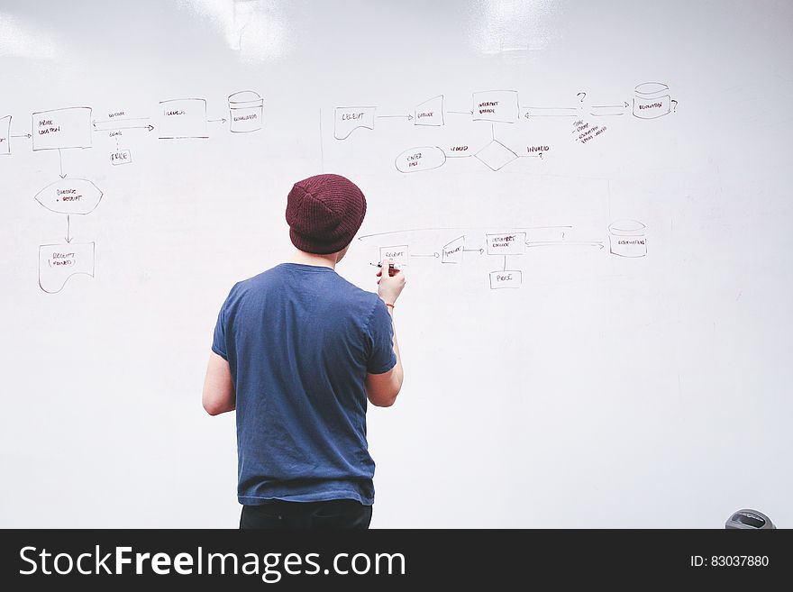 A man sketching on a whiteboard with a dry erase marker. A man sketching on a whiteboard with a dry erase marker.