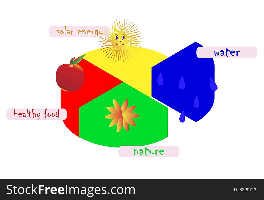 Vector illustration of nature graph