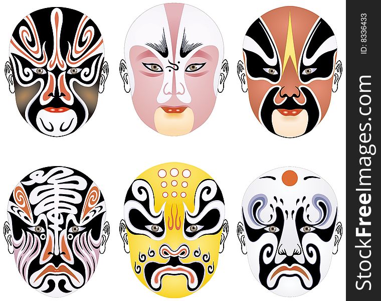 Beijing Opera Types Of Facial Makeup In Operas