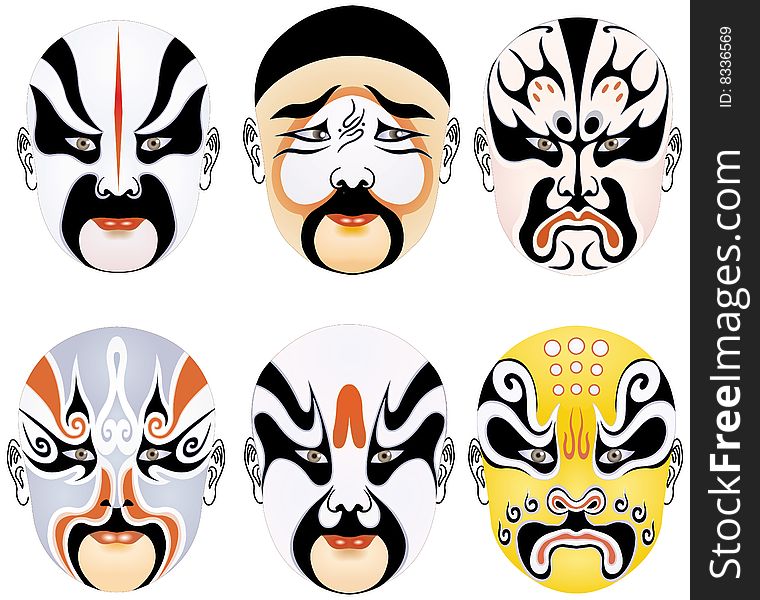 Beijing Opera Facial Types
