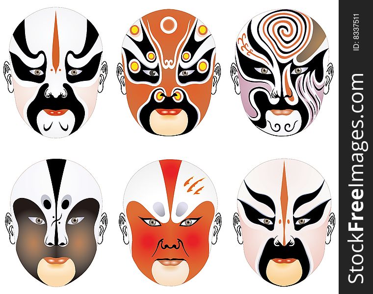 Masks Used In Peking Opera