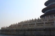 Beijing Temple Of Heaven 2009 Royalty Free Stock Images Beijing Temple Of Heaven 2009 Royalty Free Stock Images