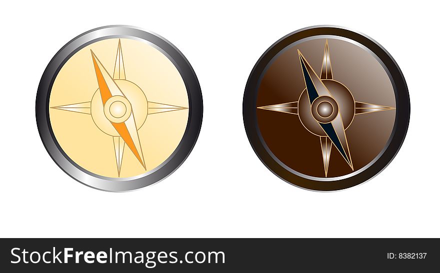 Two compasses in a format