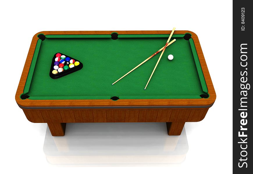 A billiard table with balls in a triangle and two cues.