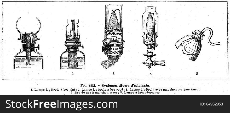 éclairage