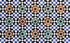 Pattern Of Decoration Stock Photography