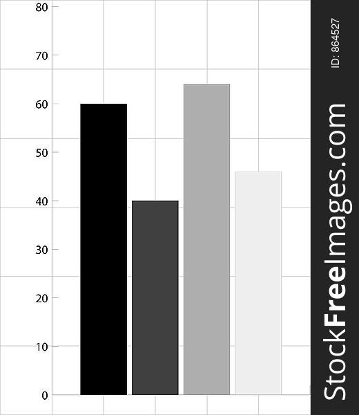 Bar graph