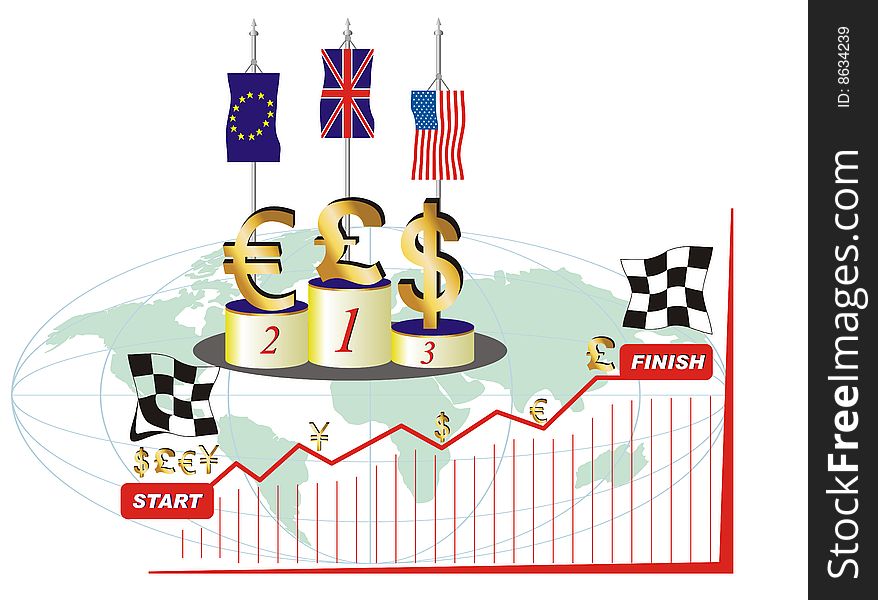Currencys racing against each other in economic crisis times. Green world map background. Currencys racing against each other in economic crisis times. Green world map background.