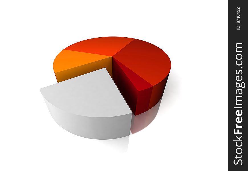 Front View Of Pie Chart