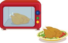 Microwave And Chicken Royalty Free Stock Photo Microwave And Chicken Royalty Free Stock Photo