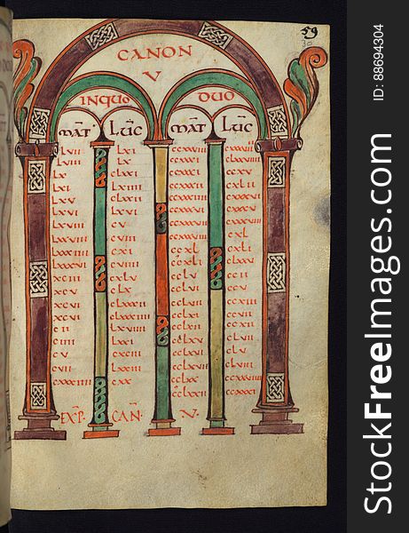 This Gospel Book was written in Carolingian minuscule in the diocese of Freising, Germany ca. 875. Surprisingly small for an Gospel Book, it is nonetheless richly illuminated and offers an excellent example of Carolingian art. The expressive and emotive quality of the Evangelists, characterized by quick, sketchy brushwork, recalls the style developed by the Carolingian school of Reims in Northern France. This similarity may be attributed to a connection with Ebbo, the former Archbishop of Reims, since he fled to Freising at this time after a quarrel with Charles the Bald. The canon tables, however, derive from a different tradition, and recall Franco-Saxon imagery in its use of interlace within the columns, and of acanthus springing from the top corners. Due to these factors, the manuscript had once been attribution to Northern France, but it is now understood to be one of a group of related manuscripts from Freising during Ebbo&#x27;s tenure. The manuscript is complete, consisting of 215 folios, and includes readings for the liturgical year, Jerome&#x27;s Plures Fuisse and Novum Opus letters, decorated canon tables, and Evangelist portraits. Canon V. All manuscript images and descriptions were created and are provided through Preservation and Access grants awarded to the Walters Art Museum by the National Endowment for the Humanities, 2008-2014. Access a complete set of high-resolution archival images of this manuscript for free on the Digital Walters at www.thedigitalwalters.org/Data/WaltersManuscripts/html/W4/ For a digital â€œturning the pagesâ€ presentation of this manuscript and downloadable PDFs, visit the Walters Art Museumâ€™s Works of Art Web site at www.art.thewalters.org/detail/19057/freising-gospels/. This Gospel Book was written in Carolingian minuscule in the diocese of Freising, Germany ca. 875. Surprisingly small for an Gospel Book, it is nonetheless richly illuminated and offers an excellent example of Carolingian art. The expressive and emotive quality of the Evangelists, characterized by quick, sketchy brushwork, recalls the style developed by the Carolingian school of Reims in Northern France. This similarity may be attributed to a connection with Ebbo, the former Archbishop of Reims, since he fled to Freising at this time after a quarrel with Charles the Bald. The canon tables, however, derive from a different tradition, and recall Franco-Saxon imagery in its use of interlace within the columns, and of acanthus springing from the top corners. Due to these factors, the manuscript had once been attribution to Northern France, but it is now understood to be one of a group of related manuscripts from Freising during Ebbo&#x27;s tenure. The manuscript is complete, consisting of 215 folios, and includes readings for the liturgical year, Jerome&#x27;s Plures Fuisse and Novum Opus letters, decorated canon tables, and Evangelist portraits. Canon V. All manuscript images and descriptions were created and are provided through Preservation and Access grants awarded to the Walters Art Museum by the National Endowment for the Humanities, 2008-2014. Access a complete set of high-resolution archival images of this manuscript for free on the Digital Walters at www.thedigitalwalters.org/Data/WaltersManuscripts/html/W4/ For a digital â€œturning the pagesâ€ presentation of this manuscript and downloadable PDFs, visit the Walters Art Museumâ€™s Works of Art Web site at www.art.thewalters.org/detail/19057/freising-gospels/