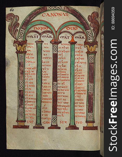 This Gospel Book was written in Carolingian minuscule in the diocese of Freising, Germany ca. 875. Surprisingly small for an Gospel Book, it is nonetheless richly illuminated and offers an excellent example of Carolingian art. The expressive and emotive quality of the Evangelists, characterized by quick, sketchy brushwork, recalls the style developed by the Carolingian school of Reims in Northern France. This similarity may be attributed to a connection with Ebbo, the former Archbishop of Reims, since he fled to Freising at this time after a quarrel with Charles the Bald. The canon tables, however, derive from a different tradition, and recall Franco-Saxon imagery in its use of interlace within the columns, and of acanthus springing from the top corners. Due to these factors, the manuscript had once been attribution to Northern France, but it is now understood to be one of a group of related manuscripts from Freising during Ebbo&#x27;s tenure. The manuscript is complete, consisting of 215 folios, and includes readings for the liturgical year, Jerome&#x27;s Plures Fuisse and Novum Opus letters, decorated canon tables, and Evangelist portraits. Canon VI. All manuscript images and descriptions were created and are provided through Preservation and Access grants awarded to the Walters Art Museum by the National Endowment for the Humanities, 2008-2014. Access a complete set of high-resolution archival images of this manuscript for free on the Digital Walters at www.thedigitalwalters.org/Data/WaltersManuscripts/html/W4/ For a digital â€œturning the pagesâ€ presentation of this manuscript and downloadable PDFs, visit the Walters Art Museumâ€™s Works of Art Web site at www.art.thewalters.org/detail/19057/freising-gospels/. This Gospel Book was written in Carolingian minuscule in the diocese of Freising, Germany ca. 875. Surprisingly small for an Gospel Book, it is nonetheless richly illuminated and offers an excellent example of Carolingian art. The expressive and emotive quality of the Evangelists, characterized by quick, sketchy brushwork, recalls the style developed by the Carolingian school of Reims in Northern France. This similarity may be attributed to a connection with Ebbo, the former Archbishop of Reims, since he fled to Freising at this time after a quarrel with Charles the Bald. The canon tables, however, derive from a different tradition, and recall Franco-Saxon imagery in its use of interlace within the columns, and of acanthus springing from the top corners. Due to these factors, the manuscript had once been attribution to Northern France, but it is now understood to be one of a group of related manuscripts from Freising during Ebbo&#x27;s tenure. The manuscript is complete, consisting of 215 folios, and includes readings for the liturgical year, Jerome&#x27;s Plures Fuisse and Novum Opus letters, decorated canon tables, and Evangelist portraits. Canon VI. All manuscript images and descriptions were created and are provided through Preservation and Access grants awarded to the Walters Art Museum by the National Endowment for the Humanities, 2008-2014. Access a complete set of high-resolution archival images of this manuscript for free on the Digital Walters at www.thedigitalwalters.org/Data/WaltersManuscripts/html/W4/ For a digital â€œturning the pagesâ€ presentation of this manuscript and downloadable PDFs, visit the Walters Art Museumâ€™s Works of Art Web site at www.art.thewalters.org/detail/19057/freising-gospels/