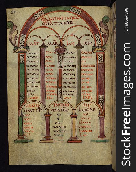 This Gospel Book was written in Carolingian minuscule in the diocese of Freising, Germany ca. 875. Surprisingly small for an Gospel Book, it is nonetheless richly illuminated and offers an excellent example of Carolingian art. The expressive and emotive quality of the Evangelists, characterized by quick, sketchy brushwork, recalls the style developed by the Carolingian school of Reims in Northern France. This similarity may be attributed to a connection with Ebbo, the former Archbishop of Reims, since he fled to Freising at this time after a quarrel with Charles the Bald. The canon tables, however, derive from a different tradition, and recall Franco-Saxon imagery in its use of interlace within the columns, and of acanthus springing from the top corners. Due to these factors, the manuscript had once been attribution to Northern France, but it is now understood to be one of a group of related manuscripts from Freising during Ebbo&#x27;s tenure. The manuscript is complete, consisting of 215 folios, and includes readings for the liturgical year, Jerome&#x27;s Plures Fuisse and Novum Opus letters, decorated canon tables, and Evangelist portraits. Canon tables I and II. All manuscript images and descriptions were created and are provided through Preservation and Access grants awarded to the Walters Art Museum by the National Endowment for the Humanities, 2008-2014. Access a complete set of high-resolution archival images of this manuscript for free on the Digital Walters at www.thedigitalwalters.org/Data/WaltersManuscripts/html/W4/ For a digital “turning the pages” presentation of this manuscript and downloadable PDFs, visit the Walters Art Museum’s Works of Art Web site at www.art.thewalters.org/detail/19057/freising-gospels/. This Gospel Book was written in Carolingian minuscule in the diocese of Freising, Germany ca. 875. Surprisingly small for an Gospel Book, it is nonetheless richly illuminated and offers an excellent example of Carolingian art. The expressive and emotive quality of the Evangelists, characterized by quick, sketchy brushwork, recalls the style developed by the Carolingian school of Reims in Northern France. This similarity may be attributed to a connection with Ebbo, the former Archbishop of Reims, since he fled to Freising at this time after a quarrel with Charles the Bald. The canon tables, however, derive from a different tradition, and recall Franco-Saxon imagery in its use of interlace within the columns, and of acanthus springing from the top corners. Due to these factors, the manuscript had once been attribution to Northern France, but it is now understood to be one of a group of related manuscripts from Freising during Ebbo&#x27;s tenure. The manuscript is complete, consisting of 215 folios, and includes readings for the liturgical year, Jerome&#x27;s Plures Fuisse and Novum Opus letters, decorated canon tables, and Evangelist portraits. Canon tables I and II. All manuscript images and descriptions were created and are provided through Preservation and Access grants awarded to the Walters Art Museum by the National Endowment for the Humanities, 2008-2014. Access a complete set of high-resolution archival images of this manuscript for free on the Digital Walters at www.thedigitalwalters.org/Data/WaltersManuscripts/html/W4/ For a digital “turning the pages” presentation of this manuscript and downloadable PDFs, visit the Walters Art Museum’s Works of Art Web site at www.art.thewalters.org/detail/19057/freising-gospels/