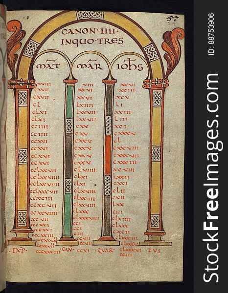 This Gospel Book was written in Carolingian minuscule in the diocese of Freising, Germany ca. 875. Surprisingly small for an Gospel Book, it is nonetheless richly illuminated and offers an excellent example of Carolingian art. The expressive and emotive quality of the Evangelists, characterized by quick, sketchy brushwork, recalls the style developed by the Carolingian school of Reims in Northern France. This similarity may be attributed to a connection with Ebbo, the former Archbishop of Reims, since he fled to Freising at this time after a quarrel with Charles the Bald. The canon tables, however, derive from a different tradition, and recall Franco-Saxon imagery in its use of interlace within the columns, and of acanthus springing from the top corners. Due to these factors, the manuscript had once been attribution to Northern France, but it is now understood to be one of a group of related manuscripts from Freising during Ebbo&#x27;s tenure. The manuscript is complete, consisting of 215 folios, and includes readings for the liturgical year, Jerome&#x27;s Plures Fuisse and Novum Opus letters, decorated canon tables, and Evangelist portraits. Canon IV. All manuscript images and descriptions were created and are provided through Preservation and Access grants awarded to the Walters Art Museum by the National Endowment for the Humanities, 2008-2014. Access a complete set of high-resolution archival images of this manuscript for free on the Digital Walters at www.thedigitalwalters.org/Data/WaltersManuscripts/html/W4/ For a digital “turning the pages” presentation of this manuscript and downloadable PDFs, visit the Walters Art Museum’s Works of Art Web site at www.art.thewalters.org/detail/19057/freising-gospels/. This Gospel Book was written in Carolingian minuscule in the diocese of Freising, Germany ca. 875. Surprisingly small for an Gospel Book, it is nonetheless richly illuminated and offers an excellent example of Carolingian art. The expressive and emotive quality of the Evangelists, characterized by quick, sketchy brushwork, recalls the style developed by the Carolingian school of Reims in Northern France. This similarity may be attributed to a connection with Ebbo, the former Archbishop of Reims, since he fled to Freising at this time after a quarrel with Charles the Bald. The canon tables, however, derive from a different tradition, and recall Franco-Saxon imagery in its use of interlace within the columns, and of acanthus springing from the top corners. Due to these factors, the manuscript had once been attribution to Northern France, but it is now understood to be one of a group of related manuscripts from Freising during Ebbo&#x27;s tenure. The manuscript is complete, consisting of 215 folios, and includes readings for the liturgical year, Jerome&#x27;s Plures Fuisse and Novum Opus letters, decorated canon tables, and Evangelist portraits. Canon IV. All manuscript images and descriptions were created and are provided through Preservation and Access grants awarded to the Walters Art Museum by the National Endowment for the Humanities, 2008-2014. Access a complete set of high-resolution archival images of this manuscript for free on the Digital Walters at www.thedigitalwalters.org/Data/WaltersManuscripts/html/W4/ For a digital “turning the pages” presentation of this manuscript and downloadable PDFs, visit the Walters Art Museum’s Works of Art Web site at www.art.thewalters.org/detail/19057/freising-gospels/