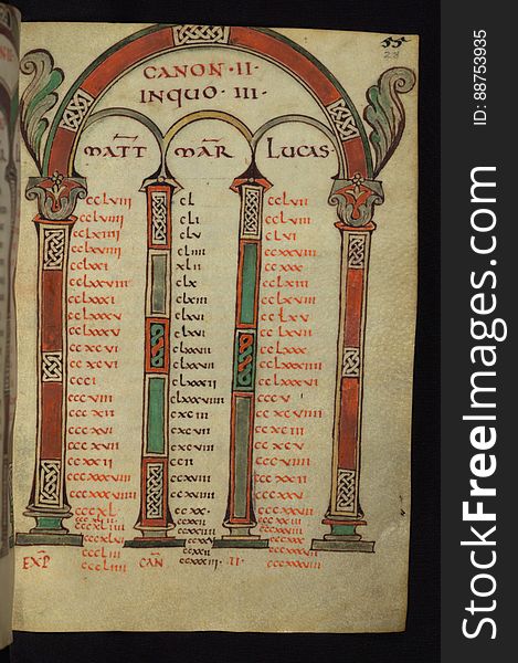 This Gospel Book was written in Carolingian minuscule in the diocese of Freising, Germany ca. 875. Surprisingly small for an Gospel Book, it is nonetheless richly illuminated and offers an excellent example of Carolingian art. The expressive and emotive quality of the Evangelists, characterized by quick, sketchy brushwork, recalls the style developed by the Carolingian school of Reims in Northern France. This similarity may be attributed to a connection with Ebbo, the former Archbishop of Reims, since he fled to Freising at this time after a quarrel with Charles the Bald. The canon tables, however, derive from a different tradition, and recall Franco-Saxon imagery in its use of interlace within the columns, and of acanthus springing from the top corners. Due to these factors, the manuscript had once been attribution to Northern France, but it is now understood to be one of a group of related manuscripts from Freising during Ebbo&#x27;s tenure. The manuscript is complete, consisting of 215 folios, and includes readings for the liturgical year, Jerome&#x27;s Plures Fuisse and Novum Opus letters, decorated canon tables, and Evangelist portraits. Canon II. All manuscript images and descriptions were created and are provided through Preservation and Access grants awarded to the Walters Art Museum by the National Endowment for the Humanities, 2008-2014. Access a complete set of high-resolution archival images of this manuscript for free on the Digital Walters at www.thedigitalwalters.org/Data/WaltersManuscripts/html/W4/ For a digital â€œturning the pagesâ€ presentation of this manuscript and downloadable PDFs, visit the Walters Art Museumâ€™s Works of Art Web site at www.art.thewalters.org/detail/19057/freising-gospels/. This Gospel Book was written in Carolingian minuscule in the diocese of Freising, Germany ca. 875. Surprisingly small for an Gospel Book, it is nonetheless richly illuminated and offers an excellent example of Carolingian art. The expressive and emotive quality of the Evangelists, characterized by quick, sketchy brushwork, recalls the style developed by the Carolingian school of Reims in Northern France. This similarity may be attributed to a connection with Ebbo, the former Archbishop of Reims, since he fled to Freising at this time after a quarrel with Charles the Bald. The canon tables, however, derive from a different tradition, and recall Franco-Saxon imagery in its use of interlace within the columns, and of acanthus springing from the top corners. Due to these factors, the manuscript had once been attribution to Northern France, but it is now understood to be one of a group of related manuscripts from Freising during Ebbo&#x27;s tenure. The manuscript is complete, consisting of 215 folios, and includes readings for the liturgical year, Jerome&#x27;s Plures Fuisse and Novum Opus letters, decorated canon tables, and Evangelist portraits. Canon II. All manuscript images and descriptions were created and are provided through Preservation and Access grants awarded to the Walters Art Museum by the National Endowment for the Humanities, 2008-2014. Access a complete set of high-resolution archival images of this manuscript for free on the Digital Walters at www.thedigitalwalters.org/Data/WaltersManuscripts/html/W4/ For a digital â€œturning the pagesâ€ presentation of this manuscript and downloadable PDFs, visit the Walters Art Museumâ€™s Works of Art Web site at www.art.thewalters.org/detail/19057/freising-gospels/