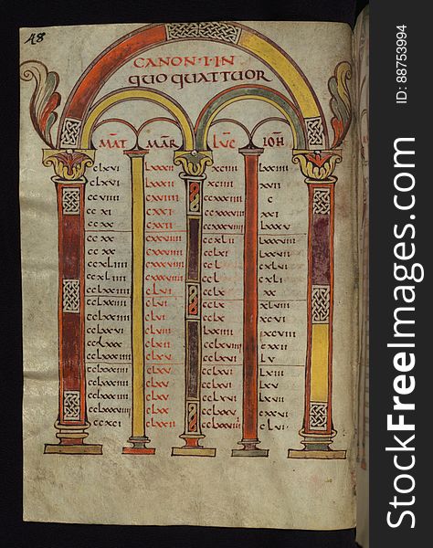 This Gospel Book was written in Carolingian minuscule in the diocese of Freising, Germany ca. 875. Surprisingly small for an Gospel Book, it is nonetheless richly illuminated and offers an excellent example of Carolingian art. The expressive and emotive quality of the Evangelists, characterized by quick, sketchy brushwork, recalls the style developed by the Carolingian school of Reims in Northern France. This similarity may be attributed to a connection with Ebbo, the former Archbishop of Reims, since he fled to Freising at this time after a quarrel with Charles the Bald. The canon tables, however, derive from a different tradition, and recall Franco-Saxon imagery in its use of interlace within the columns, and of acanthus springing from the top corners. Due to these factors, the manuscript had once been attribution to Northern France, but it is now understood to be one of a group of related manuscripts from Freising during Ebbo&#x27;s tenure. The manuscript is complete, consisting of 215 folios, and includes readings for the liturgical year, Jerome&#x27;s Plures Fuisse and Novum Opus letters, decorated canon tables, and Evangelist portraits. Canon I. All manuscript images and descriptions were created and are provided through Preservation and Access grants awarded to the Walters Art Museum by the National Endowment for the Humanities, 2008-2014. Access a complete set of high-resolution archival images of this manuscript for free on the Digital Walters at www.thedigitalwalters.org/Data/WaltersManuscripts/html/W4/ For a digital “turning the pages” presentation of this manuscript and downloadable PDFs, visit the Walters Art Museum’s Works of Art Web site at www.art.thewalters.org/detail/19057/freising-gospels/. This Gospel Book was written in Carolingian minuscule in the diocese of Freising, Germany ca. 875. Surprisingly small for an Gospel Book, it is nonetheless richly illuminated and offers an excellent example of Carolingian art. The expressive and emotive quality of the Evangelists, characterized by quick, sketchy brushwork, recalls the style developed by the Carolingian school of Reims in Northern France. This similarity may be attributed to a connection with Ebbo, the former Archbishop of Reims, since he fled to Freising at this time after a quarrel with Charles the Bald. The canon tables, however, derive from a different tradition, and recall Franco-Saxon imagery in its use of interlace within the columns, and of acanthus springing from the top corners. Due to these factors, the manuscript had once been attribution to Northern France, but it is now understood to be one of a group of related manuscripts from Freising during Ebbo&#x27;s tenure. The manuscript is complete, consisting of 215 folios, and includes readings for the liturgical year, Jerome&#x27;s Plures Fuisse and Novum Opus letters, decorated canon tables, and Evangelist portraits. Canon I. All manuscript images and descriptions were created and are provided through Preservation and Access grants awarded to the Walters Art Museum by the National Endowment for the Humanities, 2008-2014. Access a complete set of high-resolution archival images of this manuscript for free on the Digital Walters at www.thedigitalwalters.org/Data/WaltersManuscripts/html/W4/ For a digital “turning the pages” presentation of this manuscript and downloadable PDFs, visit the Walters Art Museum’s Works of Art Web site at www.art.thewalters.org/detail/19057/freising-gospels/