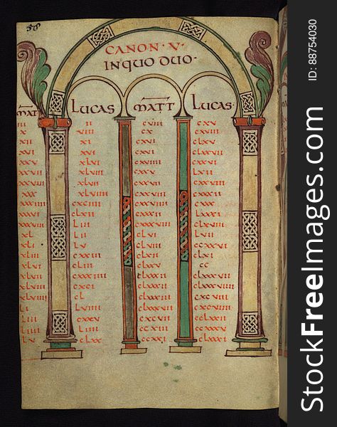 This Gospel Book was written in Carolingian minuscule in the diocese of Freising, Germany ca. 875. Surprisingly small for an Gospel Book, it is nonetheless richly illuminated and offers an excellent example of Carolingian art. The expressive and emotive quality of the Evangelists, characterized by quick, sketchy brushwork, recalls the style developed by the Carolingian school of Reims in Northern France. This similarity may be attributed to a connection with Ebbo, the former Archbishop of Reims, since he fled to Freising at this time after a quarrel with Charles the Bald. The canon tables, however, derive from a different tradition, and recall Franco-Saxon imagery in its use of interlace within the columns, and of acanthus springing from the top corners. Due to these factors, the manuscript had once been attribution to Northern France, but it is now understood to be one of a group of related manuscripts from Freising during Ebbo&#x27;s tenure. The manuscript is complete, consisting of 215 folios, and includes readings for the liturgical year, Jerome&#x27;s Plures Fuisse and Novum Opus letters, decorated canon tables, and Evangelist portraits. Canon V. All manuscript images and descriptions were created and are provided through Preservation and Access grants awarded to the Walters Art Museum by the National Endowment for the Humanities, 2008-2014. Access a complete set of high-resolution archival images of this manuscript for free on the Digital Walters at www.thedigitalwalters.org/Data/WaltersManuscripts/html/W4/ For a digital “turning the pages” presentation of this manuscript and downloadable PDFs, visit the Walters Art Museum’s Works of Art Web site at www.art.thewalters.org/detail/19057/freising-gospels/. This Gospel Book was written in Carolingian minuscule in the diocese of Freising, Germany ca. 875. Surprisingly small for an Gospel Book, it is nonetheless richly illuminated and offers an excellent example of Carolingian art. The expressive and emotive quality of the Evangelists, characterized by quick, sketchy brushwork, recalls the style developed by the Carolingian school of Reims in Northern France. This similarity may be attributed to a connection with Ebbo, the former Archbishop of Reims, since he fled to Freising at this time after a quarrel with Charles the Bald. The canon tables, however, derive from a different tradition, and recall Franco-Saxon imagery in its use of interlace within the columns, and of acanthus springing from the top corners. Due to these factors, the manuscript had once been attribution to Northern France, but it is now understood to be one of a group of related manuscripts from Freising during Ebbo&#x27;s tenure. The manuscript is complete, consisting of 215 folios, and includes readings for the liturgical year, Jerome&#x27;s Plures Fuisse and Novum Opus letters, decorated canon tables, and Evangelist portraits. Canon V. All manuscript images and descriptions were created and are provided through Preservation and Access grants awarded to the Walters Art Museum by the National Endowment for the Humanities, 2008-2014. Access a complete set of high-resolution archival images of this manuscript for free on the Digital Walters at www.thedigitalwalters.org/Data/WaltersManuscripts/html/W4/ For a digital “turning the pages” presentation of this manuscript and downloadable PDFs, visit the Walters Art Museum’s Works of Art Web site at www.art.thewalters.org/detail/19057/freising-gospels/