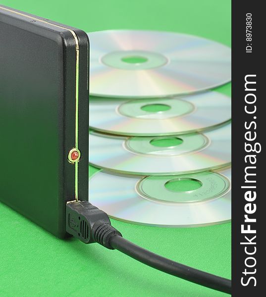 Mobile hard disk, CD-ROM in the green background