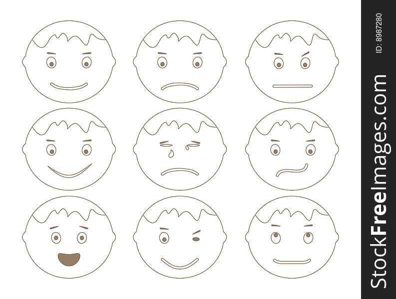 The group of the different emotions