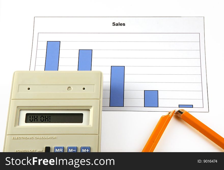 A white calculator against a white background with text uh oh! A graph showing profits decline and a broken pen is located next to the calculator. A white calculator against a white background with text uh oh! A graph showing profits decline and a broken pen is located next to the calculator.