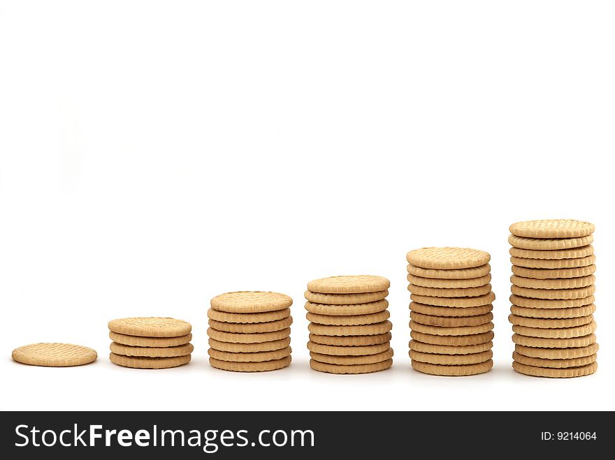 Stacks of cookies as the diagram