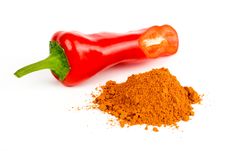 Red Hot Chili Pepper Stock Image