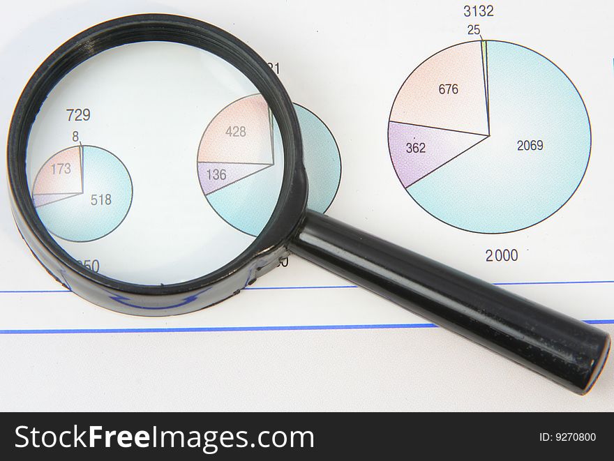 Magnifier for increase at the diagramme in the form of a circle with shares. Magnifier for increase at the diagramme in the form of a circle with shares