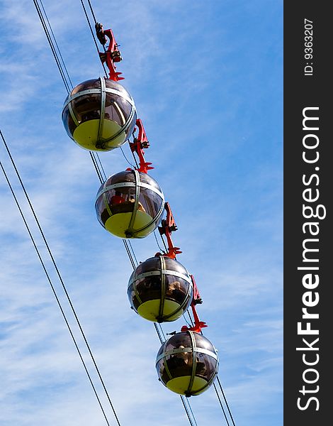 Sphere cable cars