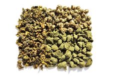 Chinese Green Tea Stock Images Chinese Green Tea Stock Images