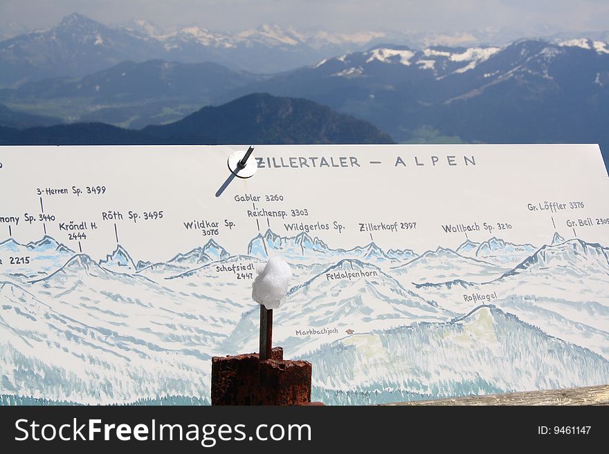 Sign of Zillertalen Alpen in Europe. Sign of Zillertalen Alpen in Europe
