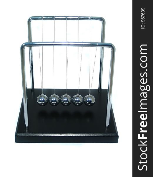 Newton S Cradle