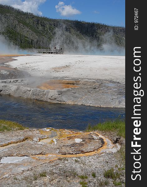 Hot spring Geyser_Bacterial formation- Colorful rock layers Geyser