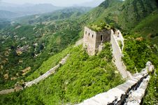 Steep Cliff Beside The Great Wall Royalty Free Stock Images Steep Cliff Beside The Great Wall Royalty Free Stock Images